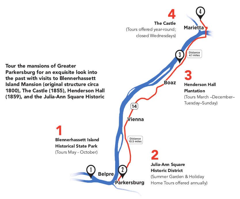 historic mansion trail